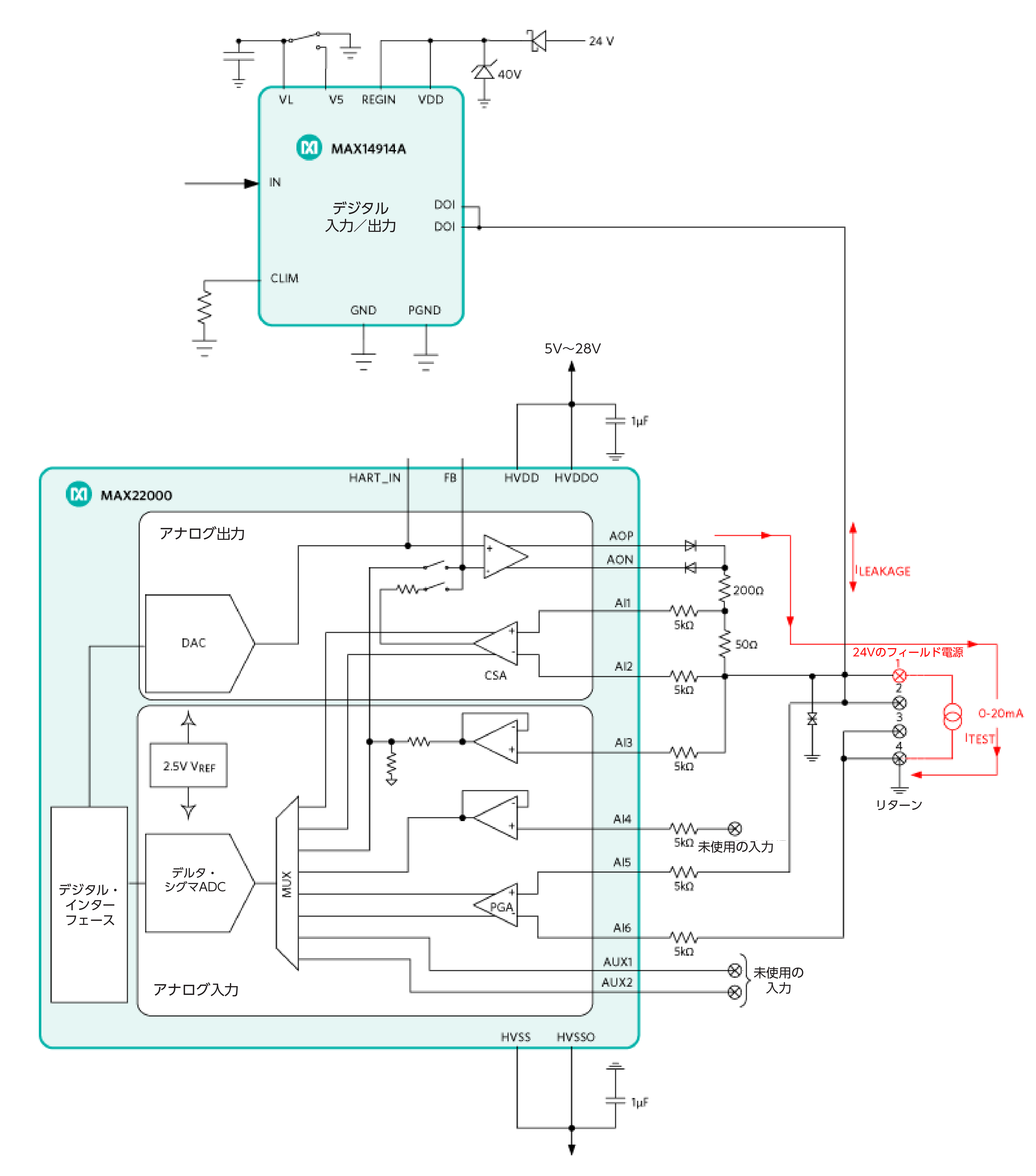 図20. アナログ入力電流モードの構成例。1番端子に24Vのフィールド電源を接続しています。