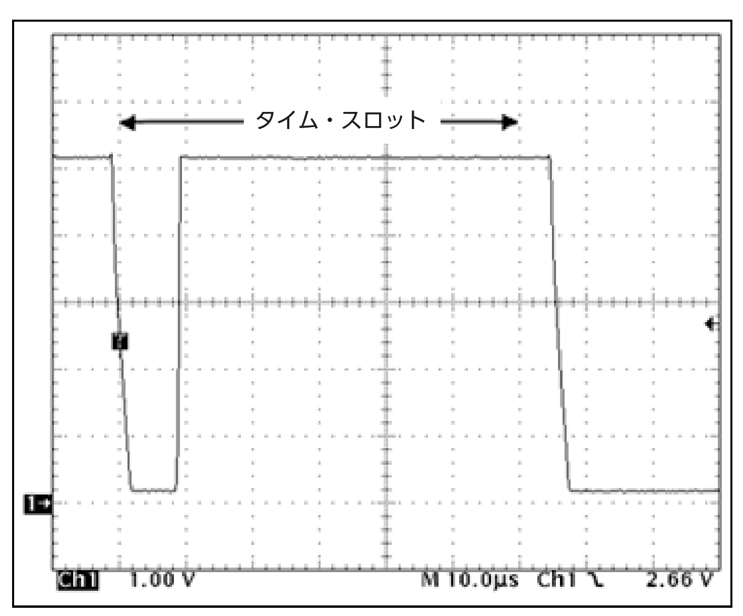 148Fig10