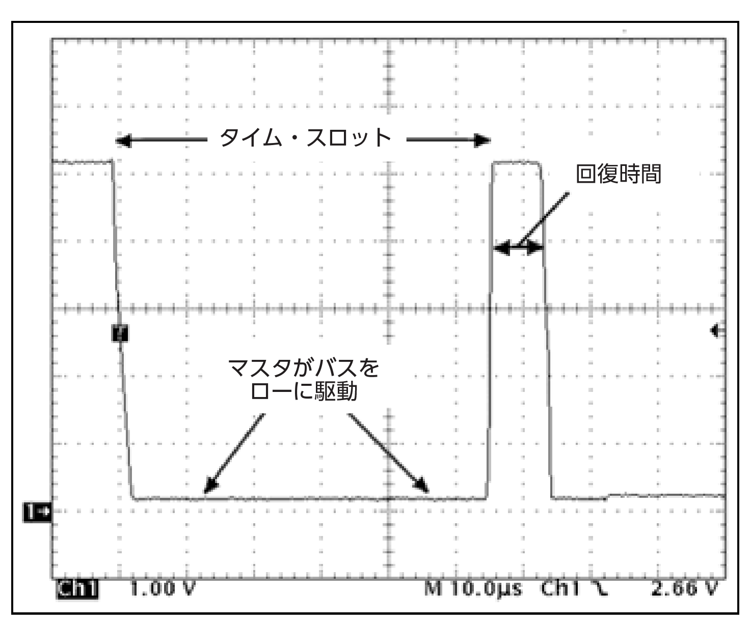148Fig11