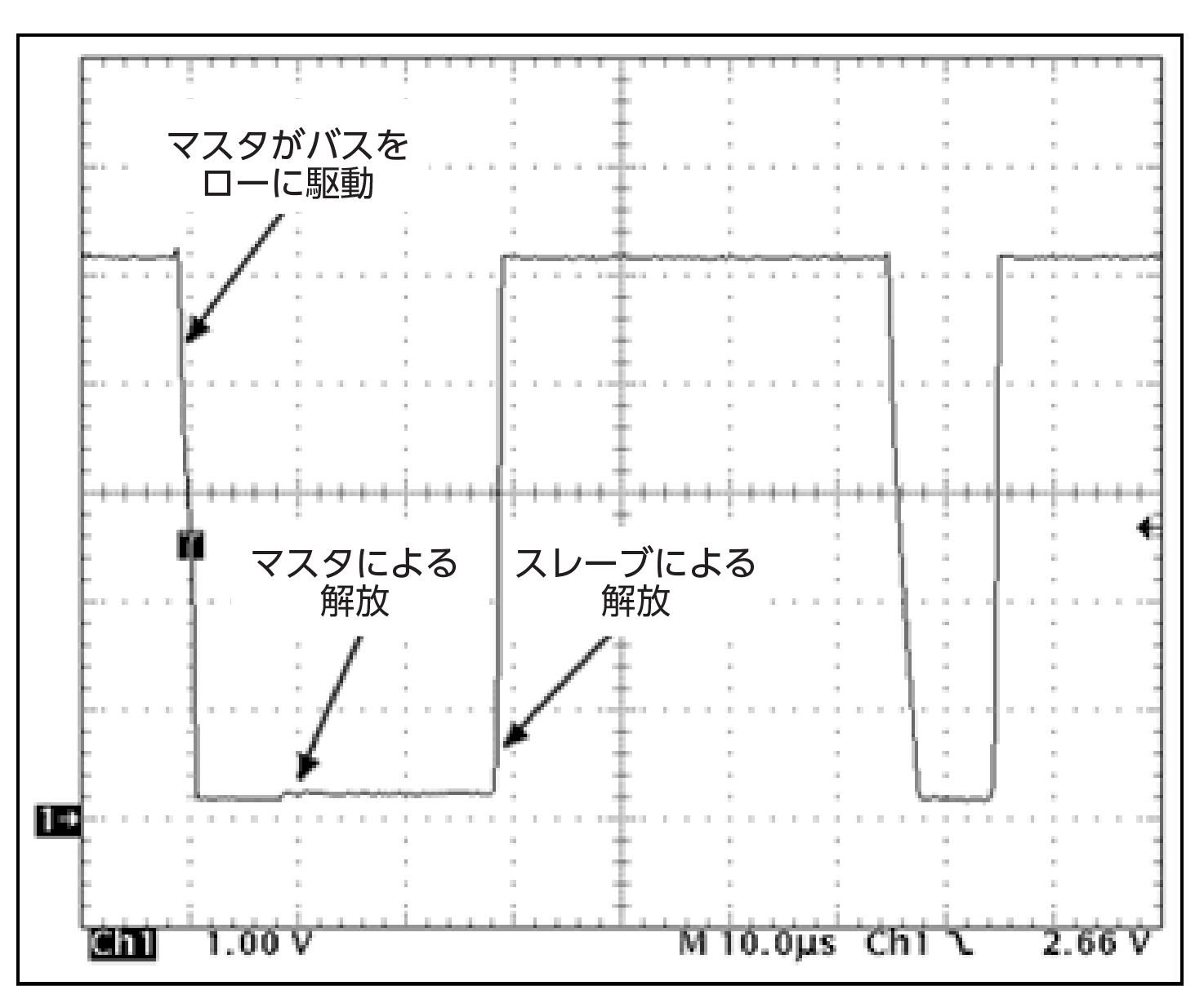 148Fig12