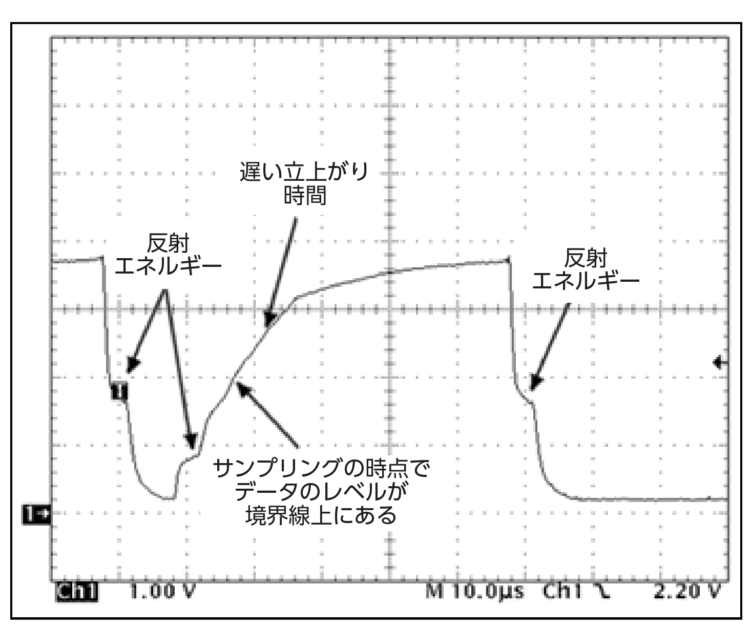 148Fig13