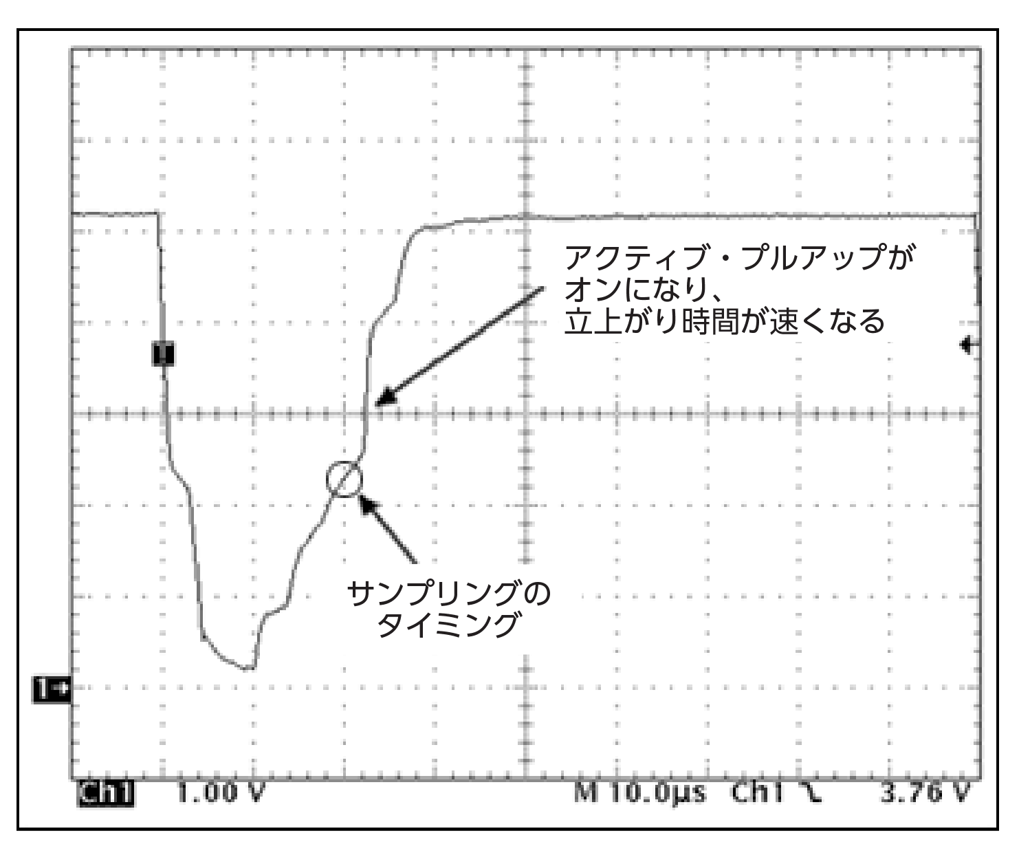 148Fig15