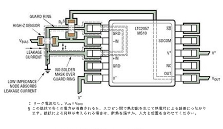 Figure 6. Example Layout of Inverting Amplifier with Leakage Guard Ring.