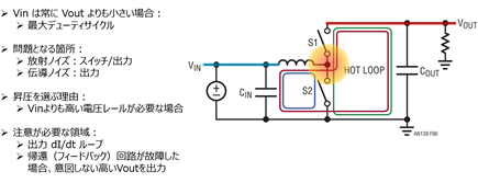 Power-02
