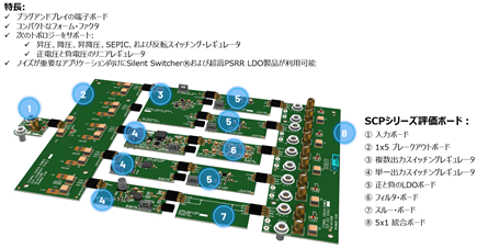 Power-12