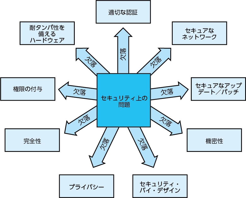 576601 fig 01