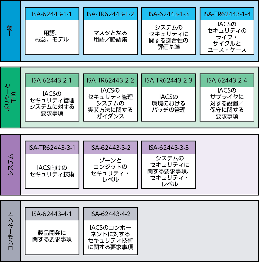 576601 fig 02