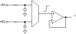 RAQ: Issue 113 Figure 1