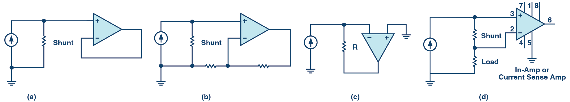 RAQ: Issuw 133 Figure 1