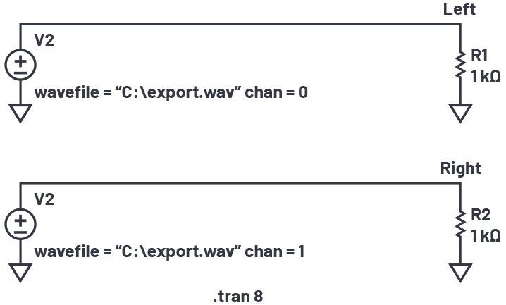 図2. 独立した2つのチャンネルを備える回路。export.wavに含まれる右側／左側のデータがそれぞれのチャンネルに入力されます。
