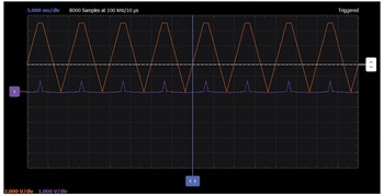 図7. PNPトランジスタのエミッタにおける信号波形