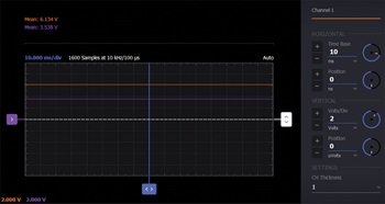 図4. RLが10kΩの場合のレギュレータ出力