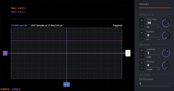 図5. RLが1kΩの場合のレギュレータ出力