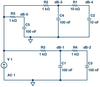 図2 . LTs p i c eで入力するRCフィルタの回路図