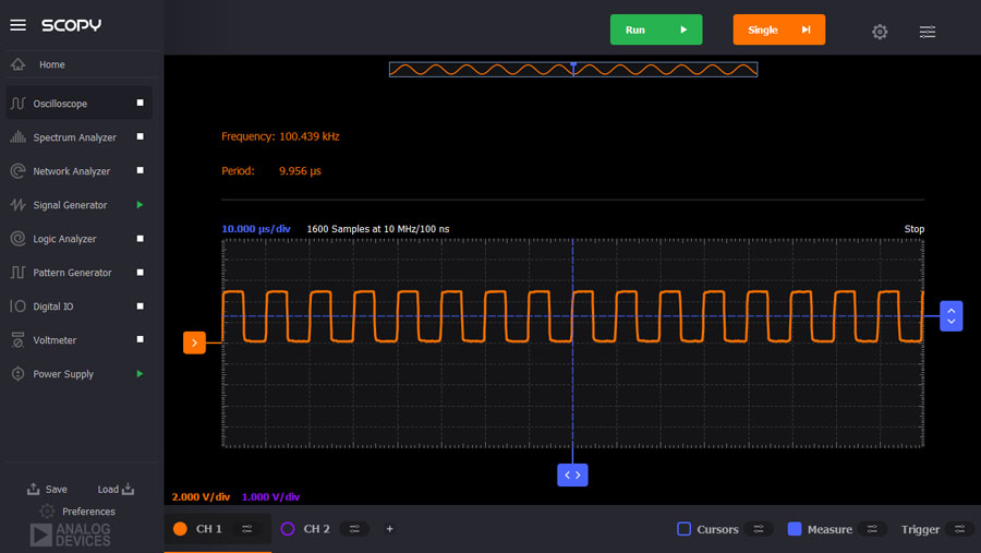 図12. 1V(フル・スケール)の電圧を入力した場合の出力信号