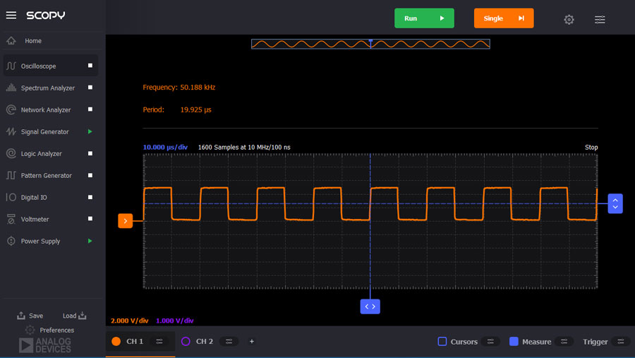 図13. 0.5V(ハーフ・スケール)の電圧を入力した場合の出力信号