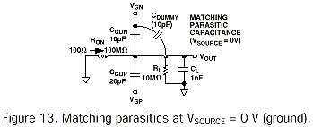 図13. 寄生容量のマッチングを得るための工夫。VSOURCEが0V(グラウンド)の場合を想定しています。