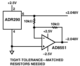 Figure 4c