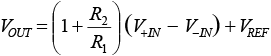 Equation 2