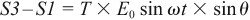 Equation 2