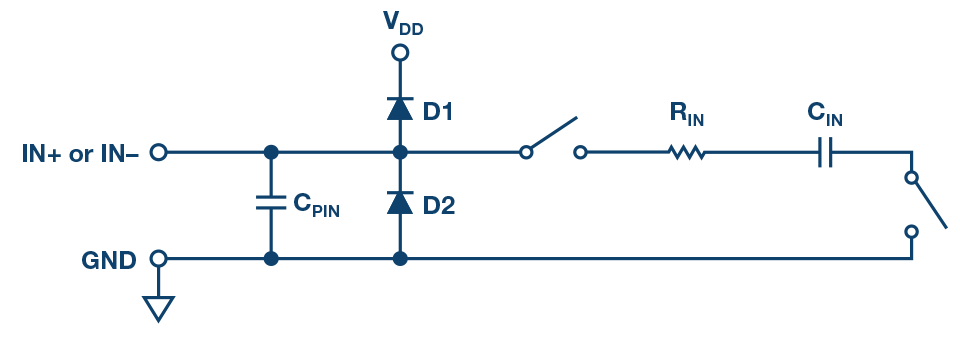 135066-Fig-12