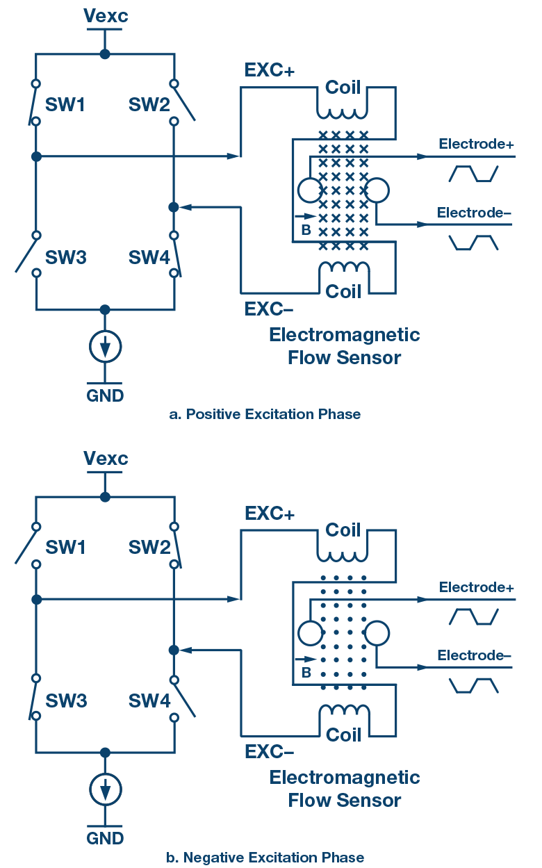 135066-Fig-13