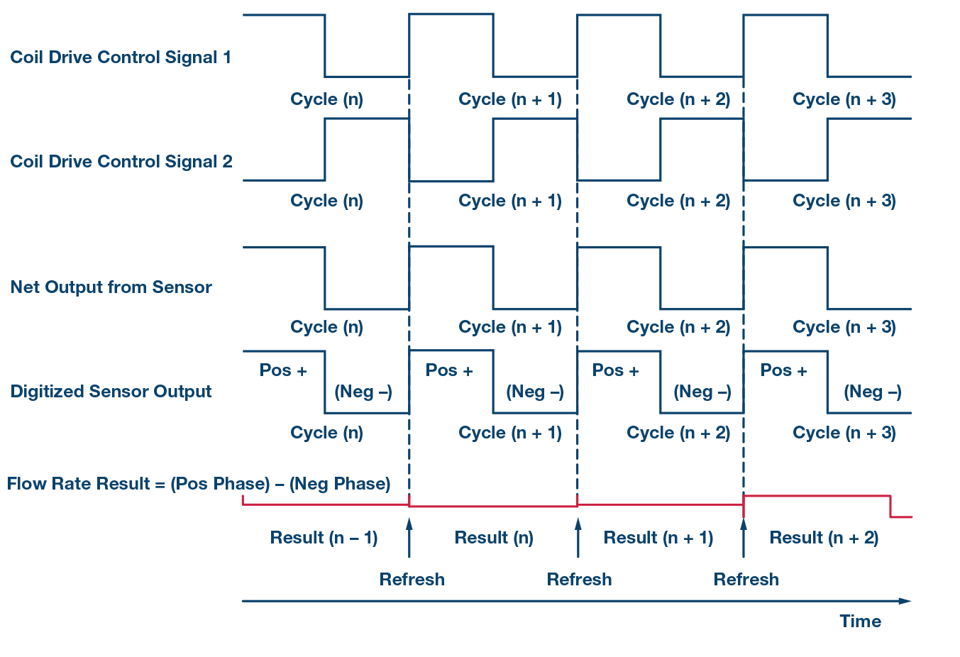 135066-Fig-16
