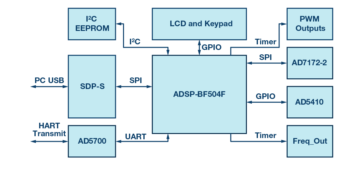 135066-Fig-18