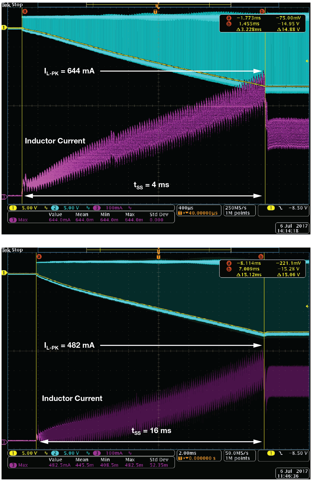 Figure 13
