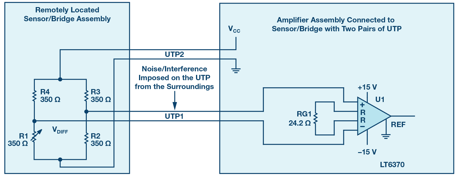 図4 . 2対のUTPケーブルを使用したリモート・センシング