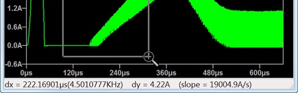 Figure 18. Drag a box to make a quick measurement.