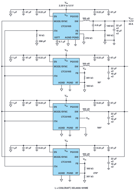 Figure 2. Four LTC3310S monolithic regulators in parallel, forming a 4-phase 40 A step-down regulator.