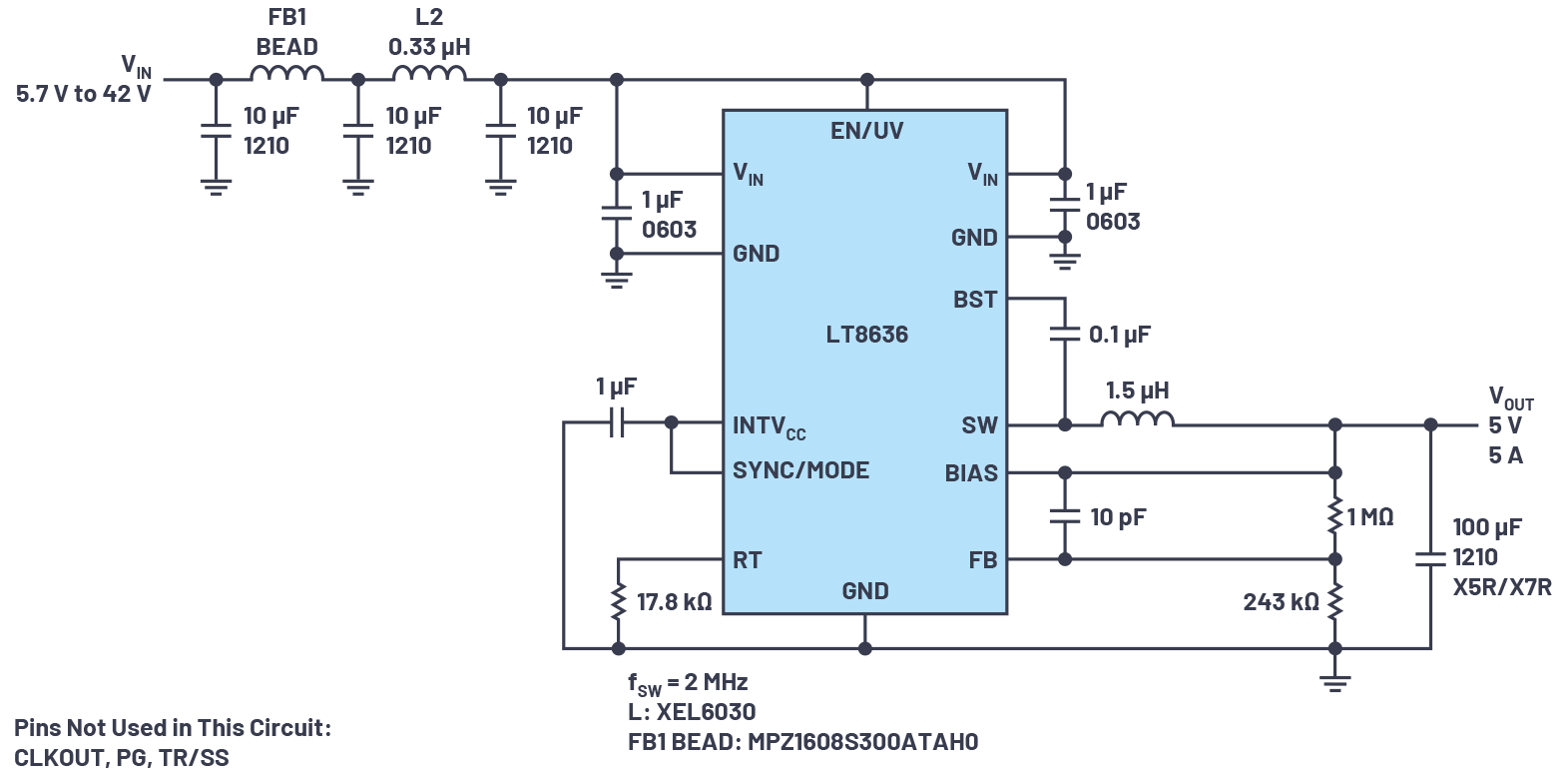 図3. LT8636を使用して構成した電源回路。5.7V~42V入力、5V/5A出力の降圧コンバータです。7Aのピーク電流に対応します。SSFMモードで動作させることにより、極めて高いEMI性能を達成することができます。