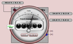 図14. LTpowerPlayの電力量メータ