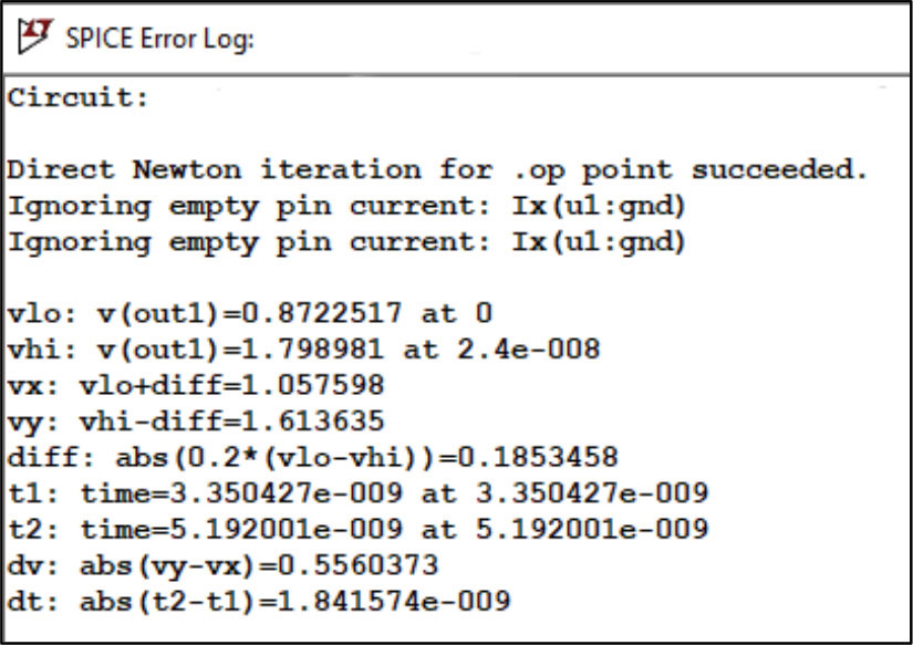 図29. 上昇率/下降率の計算に対応するSPICE Error Log