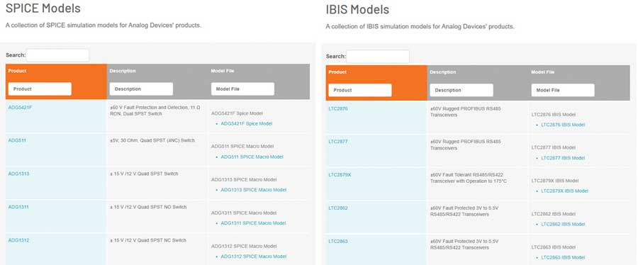 図2. アナログ・デバイセズのウェブ・ページの例。数多くの製品のSPICEモデル(左)とIBISモデル(右)を提供しています。