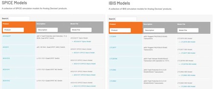 Figure 2. A wide selection of SPICE (left) and IBIS (right) models taken from ADI’s website.