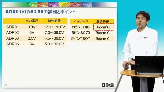 video image