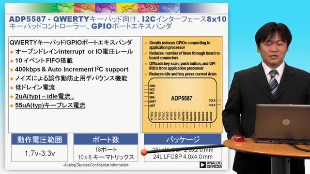 video image