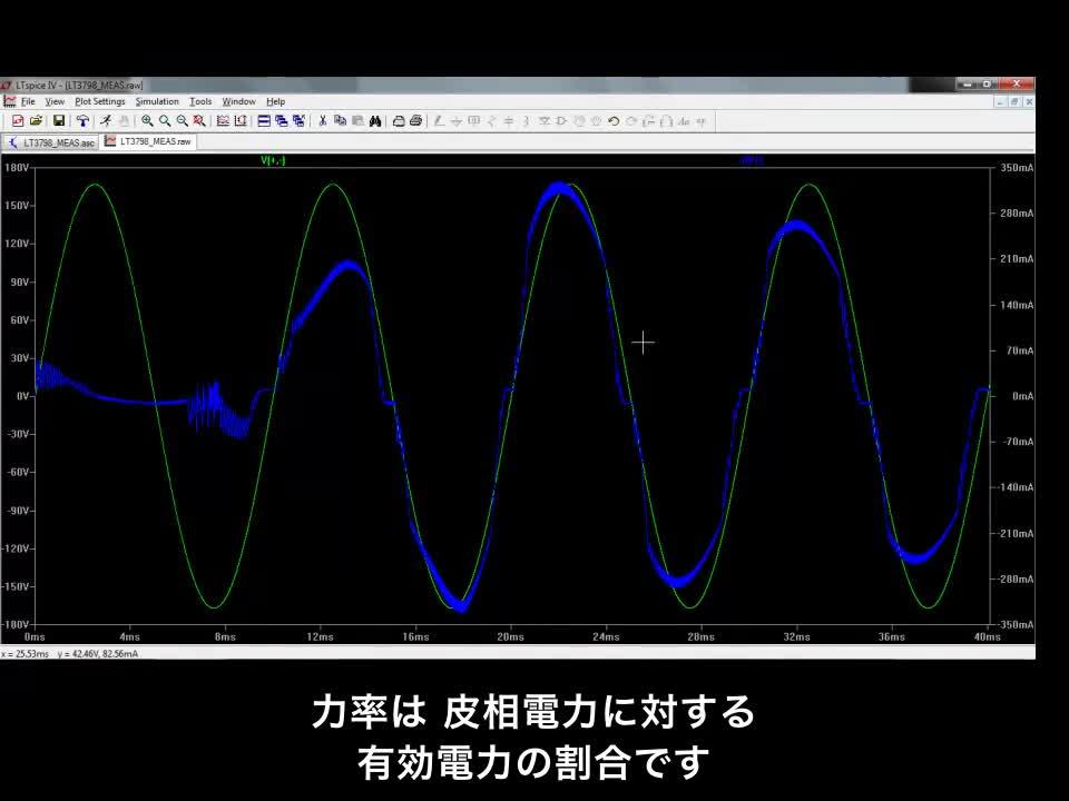 video image