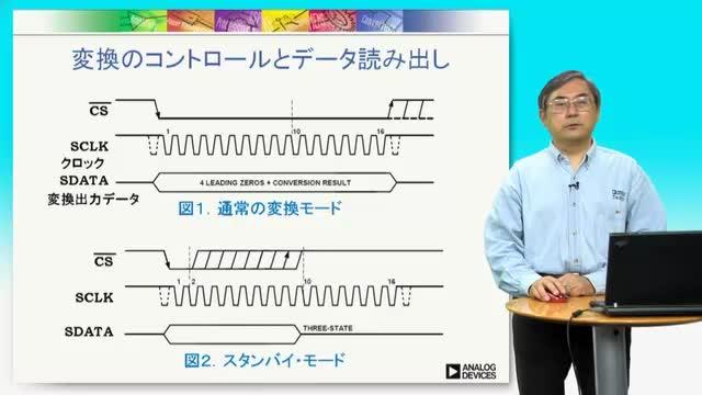 video image