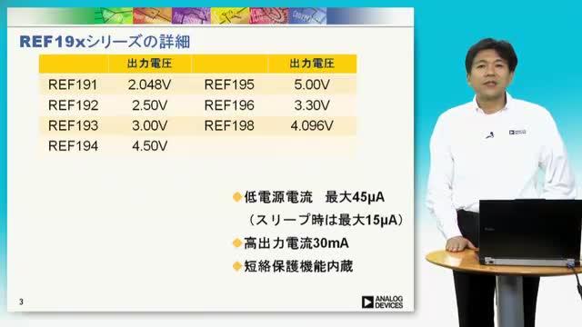 video image