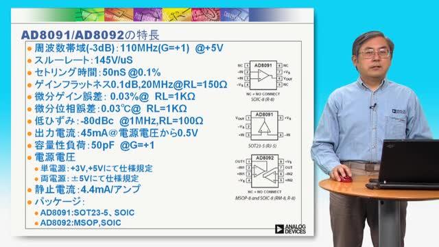 video image
