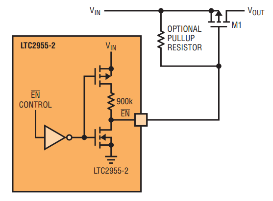 図5.LTC2955-2のEN出力
